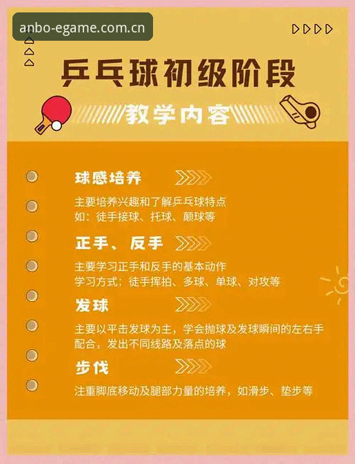 安博体育平台ABET官网完整使用指南：从入门到深度体验